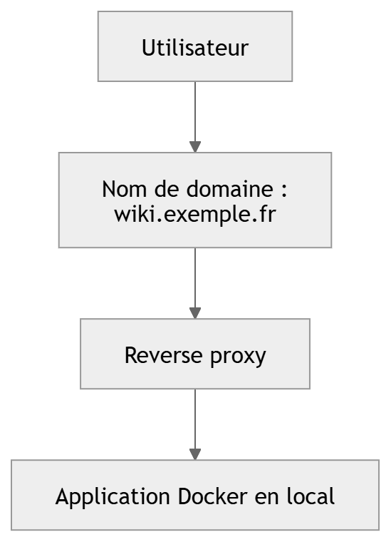 mermaid-diagram (1).png